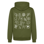 Männer Premium Hoodie - Khaki