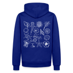 Männer Premium Hoodie - Royalblau