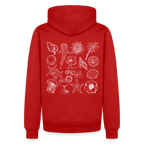Männer Premium Hoodie - Rot