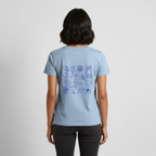 Frauen Premium T-Shirt - Hellblau